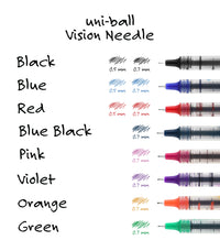 uniball™ Vision Needle, Rollerball Pen