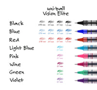 uniball™ Vision, Rollerball Pen