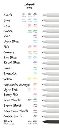 uniball™ ONE, Gel Pen, White Barrel